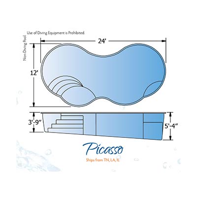 Picasso
